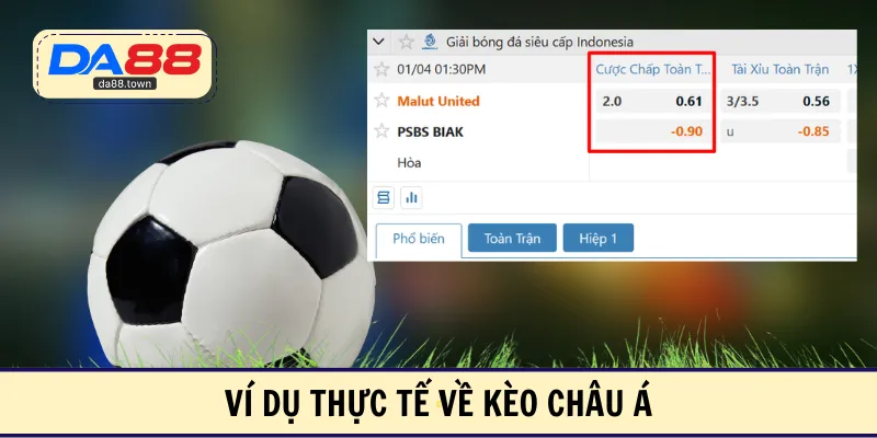 Ví dụ thực tế về kèo châu Á